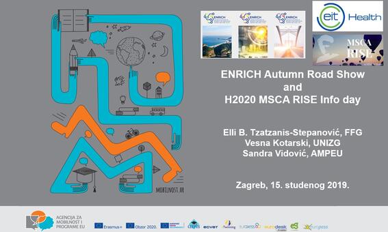 ENRICH秋季公路展在卢布尔雅那和萨格勒布举行。约有80人参加